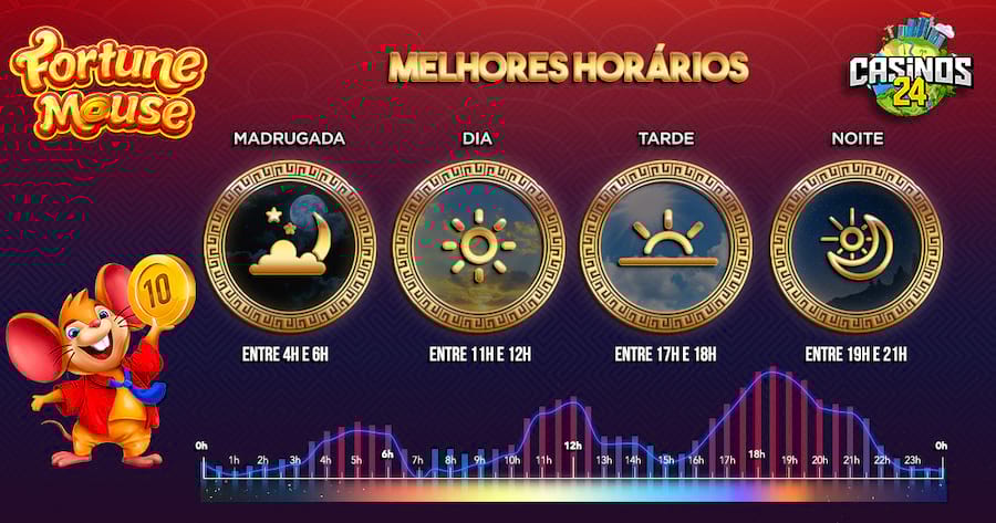 america mineiro