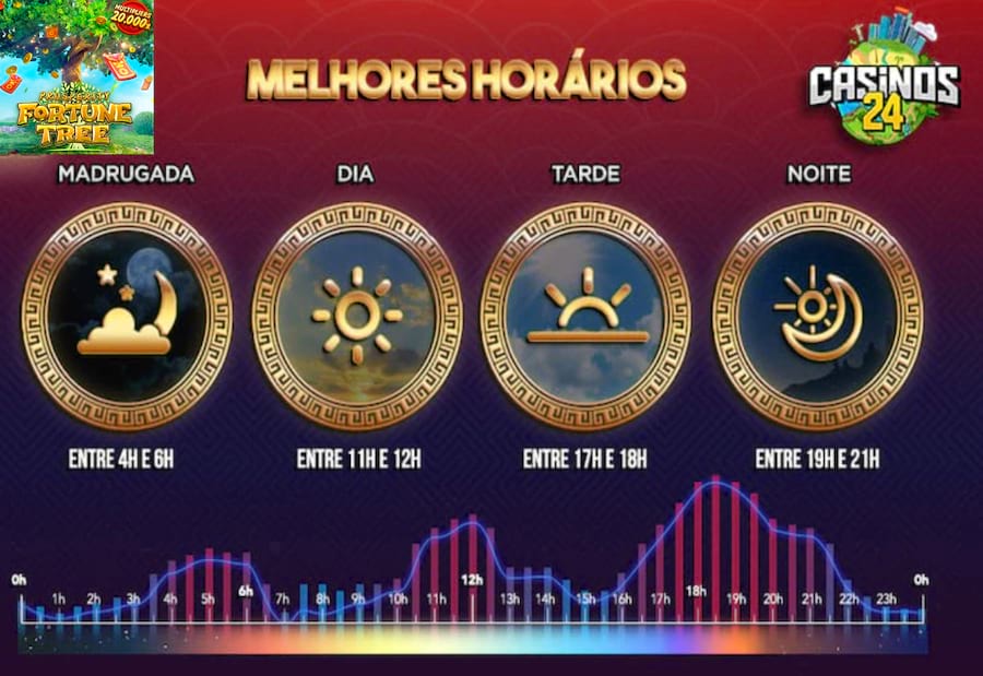 melhor jogador do mundo pela fifa