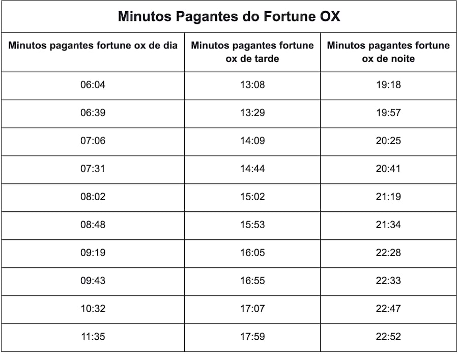 jogos olline