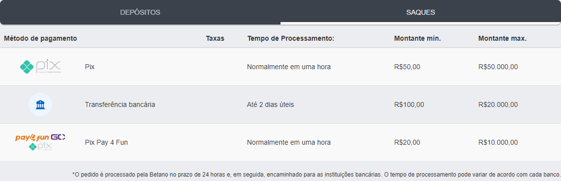 apostar megasena
